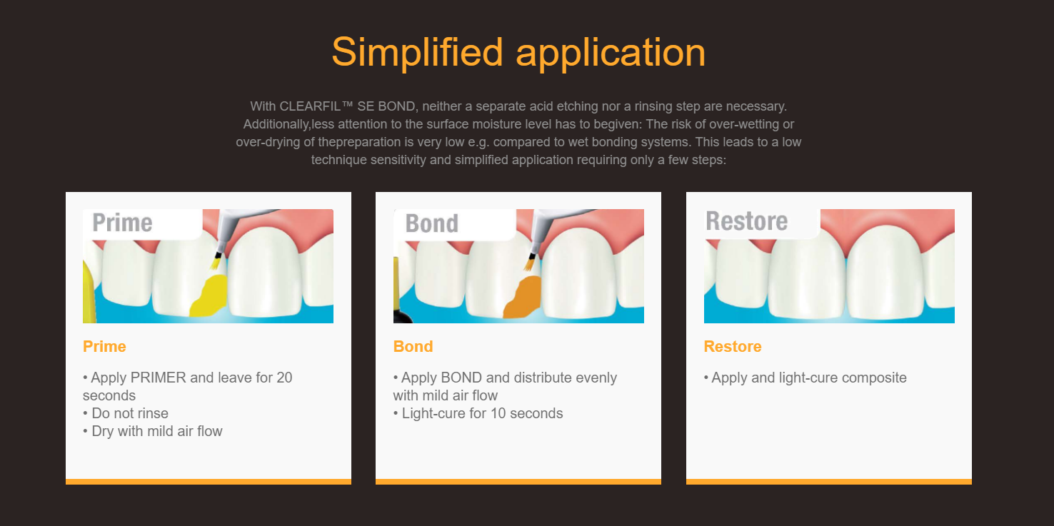 clearfil-se-bond